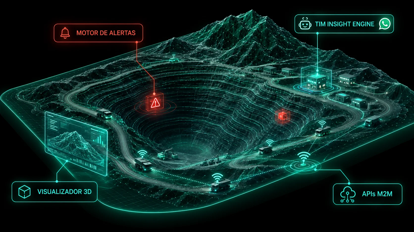 Imagen de la mina — TiMining CORE