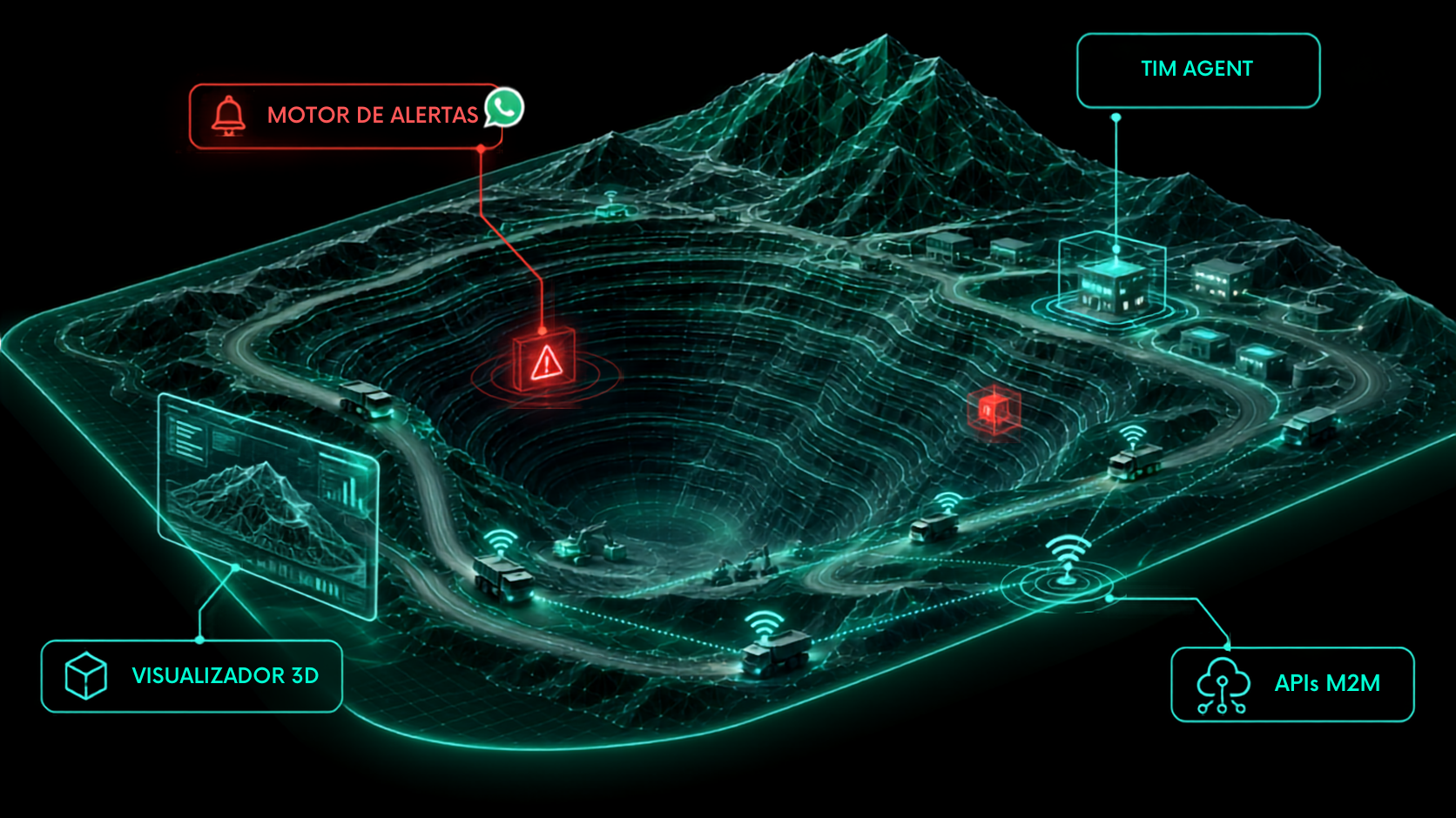 Imagem da mina — TiMining CORE